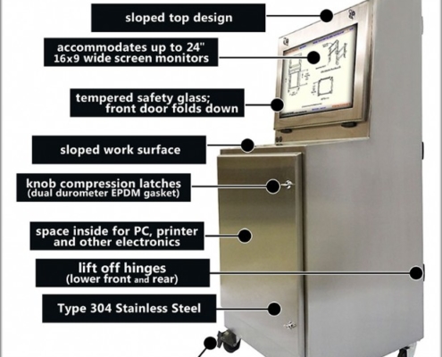 stainless steel titan computer enclosure infographic icestation itsenclosures